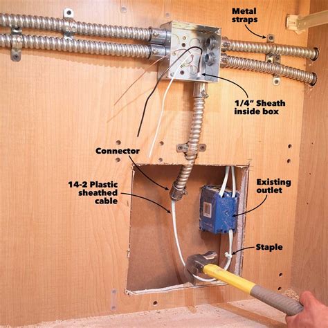 junction box behind cabinet|electrical outlets under cabinets.